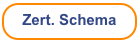 Zert. Schema
